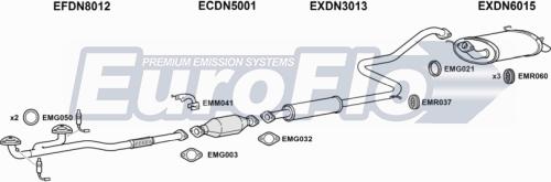 EuroFlo DNQX30 2001 - Ispušni sistem www.molydon.hr