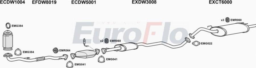 EuroFlo DWTAC18 6001A00 - Ispušni sistem www.molydon.hr