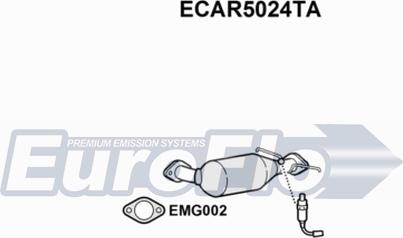 EuroFlo ECAR5024TA - Katalizator www.molydon.hr