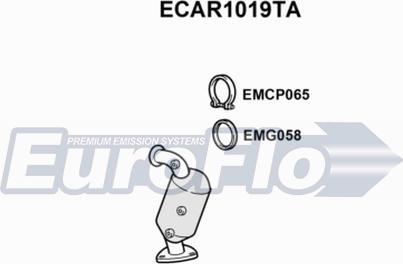 EuroFlo ECAR1019TA - Katalizator www.molydon.hr