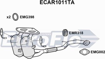 EuroFlo ECAR1011TA - Katalizator www.molydon.hr