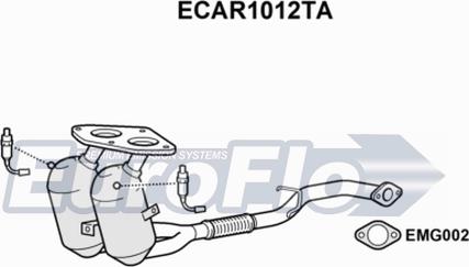 EuroFlo ECAR1012TA - Katalizator www.molydon.hr