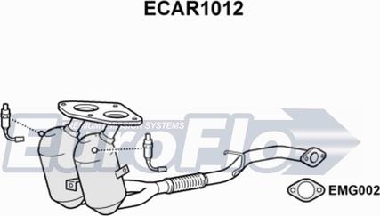 EuroFlo ECAR1012 - Katalizator www.molydon.hr