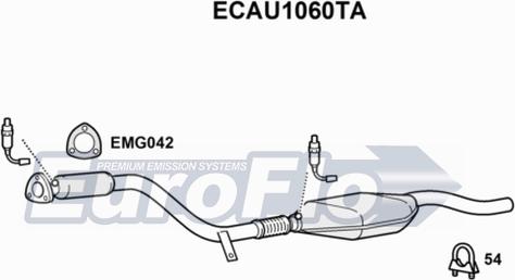 EuroFlo ECAU1060TA - Katalizator www.molydon.hr