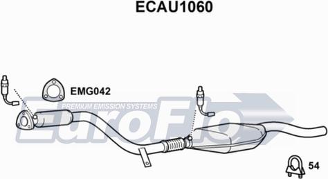 EuroFlo ECAU1060 - Katalizator www.molydon.hr