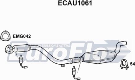 EuroFlo ECAU1061 - Katalizator www.molydon.hr