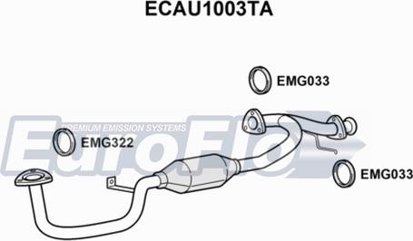 EuroFlo ECAU1003TA - Katalizator www.molydon.hr