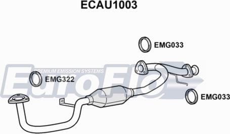 EuroFlo ECAU1003 - Katalizator www.molydon.hr