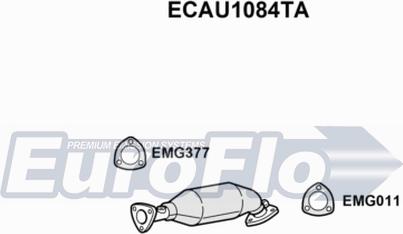 EuroFlo ECAU1084TA - Katalizator www.molydon.hr