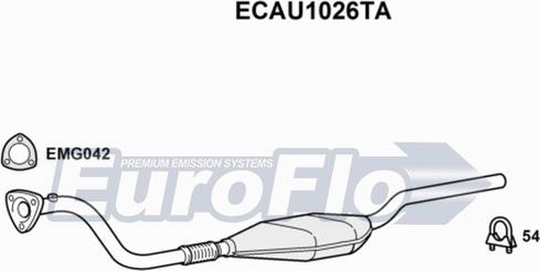 EuroFlo ECAU1026TA - Katalizator www.molydon.hr