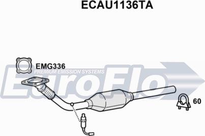 EuroFlo ECAU1136TA - Katalizator www.molydon.hr