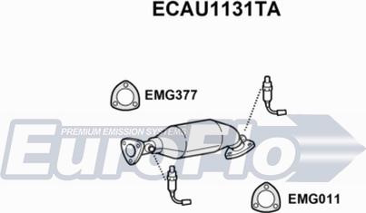 EuroFlo ECAU1131TA - Katalizator www.molydon.hr