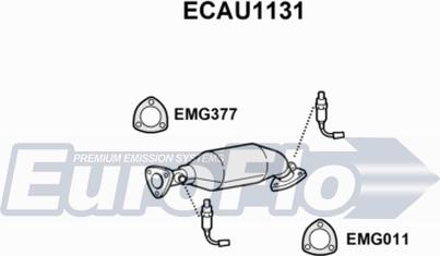 EuroFlo ECAU1131 - Katalizator www.molydon.hr