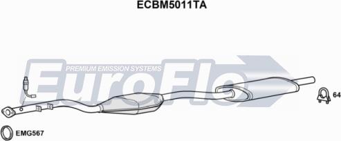 EuroFlo ECBM5011TA - Katalizator www.molydon.hr