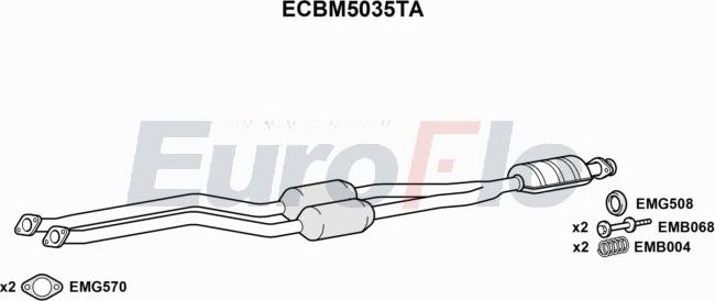 EuroFlo ECBM5035TA - Katalizator www.molydon.hr