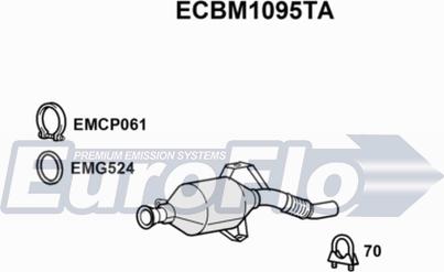 EuroFlo ECBM1095TA - Katalizator www.molydon.hr