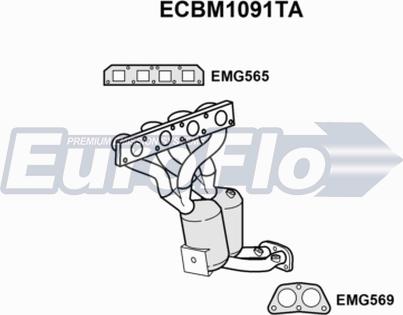 EuroFlo ECBM1091TA - Katalizator www.molydon.hr