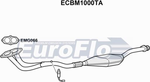 EuroFlo ECBM1000TA - Katalizator www.molydon.hr