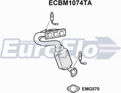 EuroFlo ECBM1074TA - Katalizator www.molydon.hr