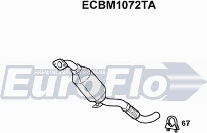 EuroFlo ECBM1072TA - Katalizator www.molydon.hr