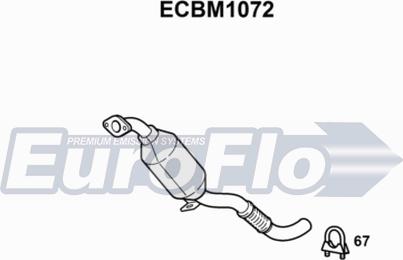 EuroFlo ECBM1072 - Katalizator www.molydon.hr