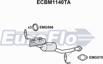 EuroFlo ECBM1140TA - Katalizator www.molydon.hr