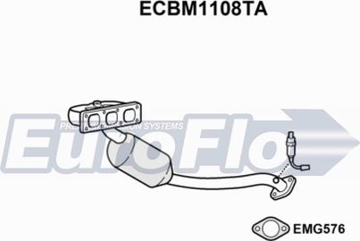 EuroFlo ECBM1108TA - Katalizator www.molydon.hr