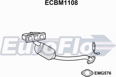 EuroFlo ECBM1108 - Katalizator www.molydon.hr