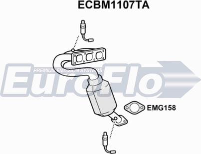 EuroFlo ECBM1107TA - Katalizator www.molydon.hr