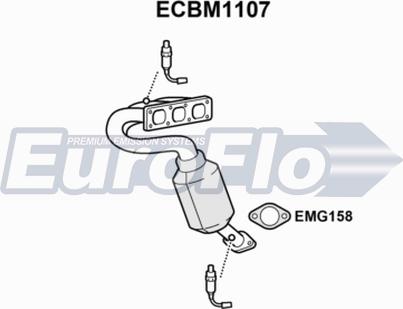 EuroFlo ECBM1107 - Katalizator www.molydon.hr