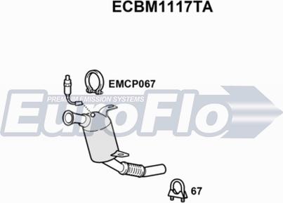 EuroFlo ECBM1117TA - Katalizator www.molydon.hr