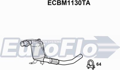 EuroFlo ECBM1130TA - Katalizator www.molydon.hr