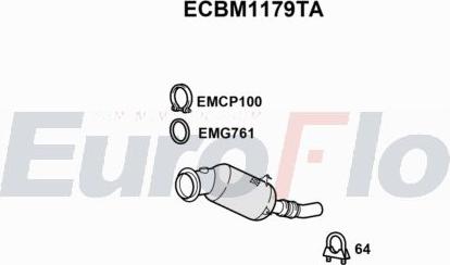 EuroFlo ECBM1179TA - Katalizator www.molydon.hr