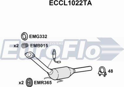 EuroFlo ECCL1022TA - Katalizator www.molydon.hr