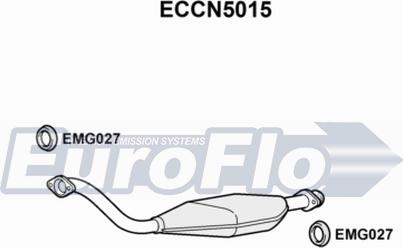 EuroFlo ECCN5015 - Katalizator www.molydon.hr