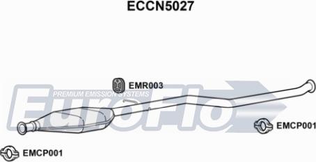 EuroFlo ECCN5027 - Katalizator www.molydon.hr