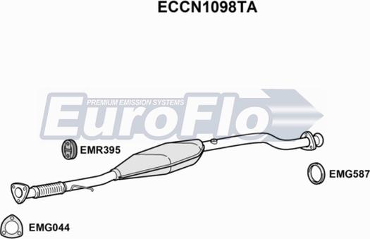 EuroFlo ECCN1098TA - Katalizator www.molydon.hr