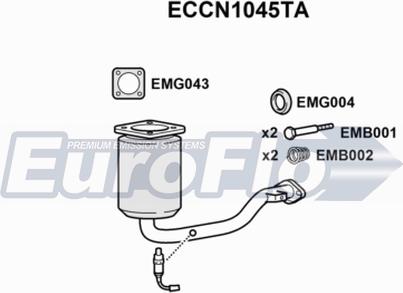 EuroFlo ECCN1045TA - Katalizator www.molydon.hr