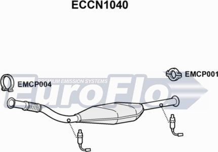 EuroFlo ECCN1040 - Katalizator www.molydon.hr