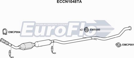 EuroFlo ECCN1048TA - Katalizator www.molydon.hr