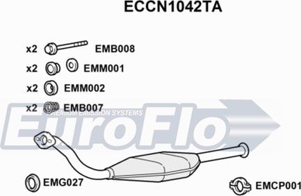 EuroFlo ECCN1042TA - Katalizator www.molydon.hr