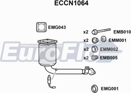 EuroFlo ECCN1064 - Katalizator www.molydon.hr