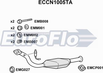 EuroFlo ECCN1005TA - Katalizator www.molydon.hr