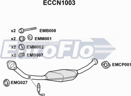 EuroFlo ECCN1003 - Katalizator www.molydon.hr