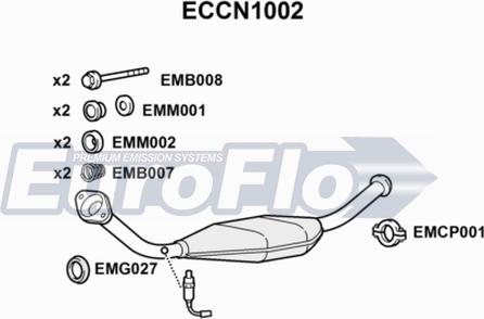 EuroFlo ECCN1002 - Katalizator www.molydon.hr