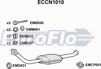 EuroFlo ECCN1010 - Katalizator www.molydon.hr