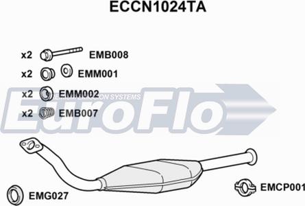 EuroFlo ECCN1024TA - Katalizator www.molydon.hr