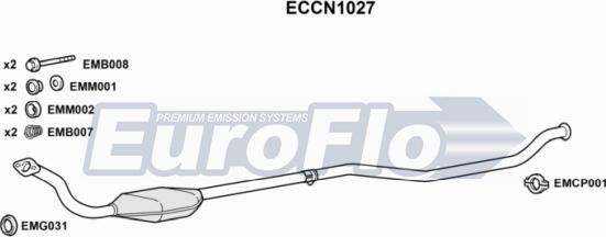 EuroFlo ECCN1027 - Katalizator www.molydon.hr