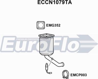 EuroFlo ECCN1079TA - Katalizator www.molydon.hr