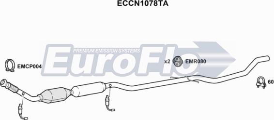 EuroFlo ECCN1078TA - Katalizator www.molydon.hr